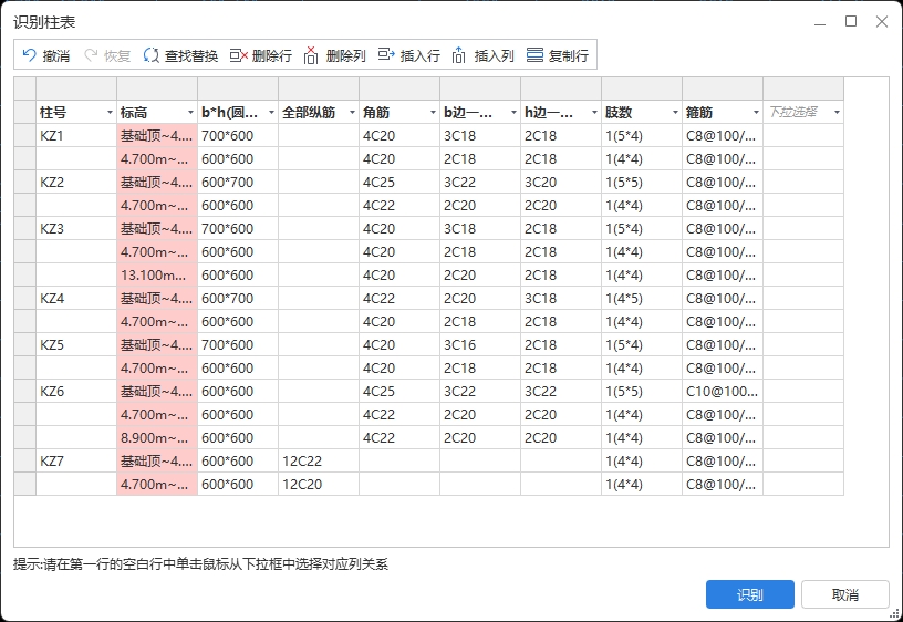 柱表