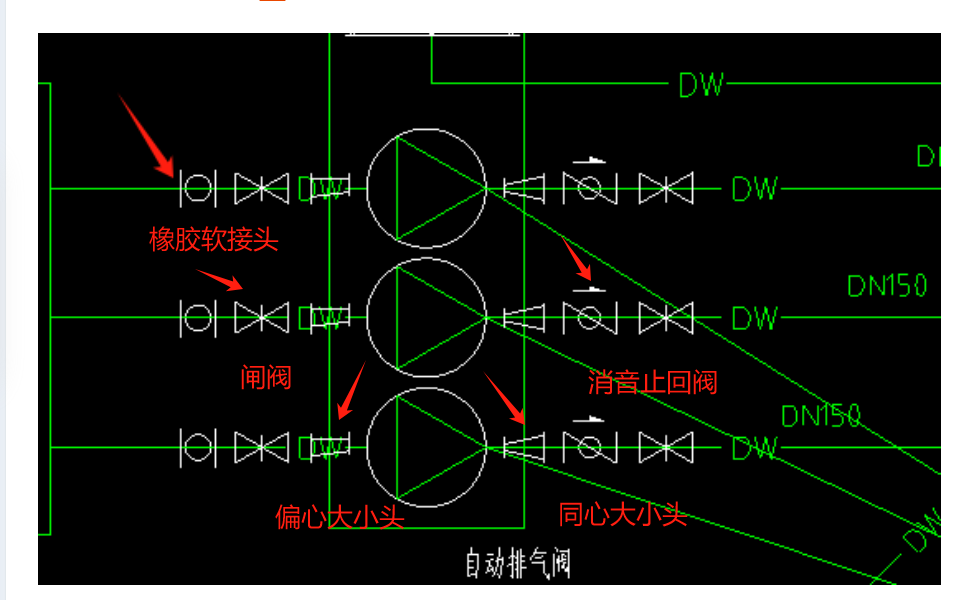 什么阀门