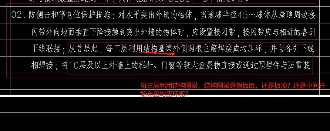 均压环