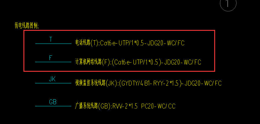 定额