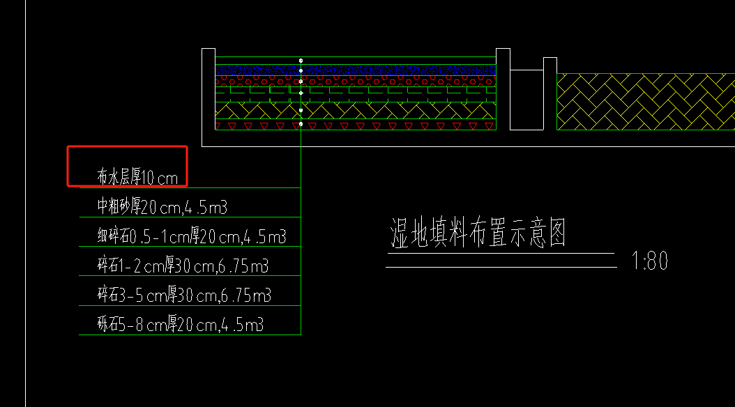 套清单