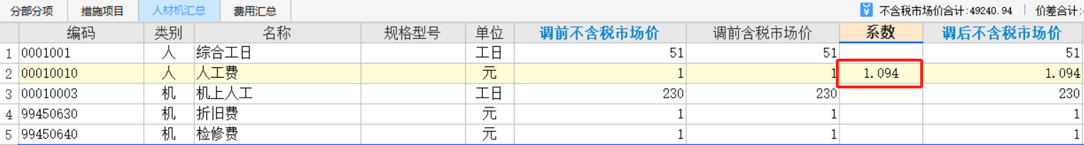 工种