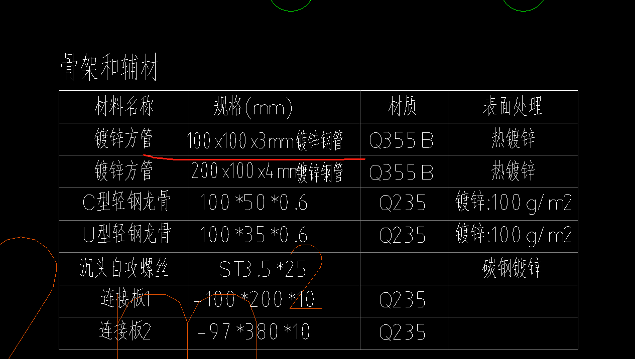 定额