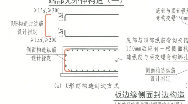 截断符号