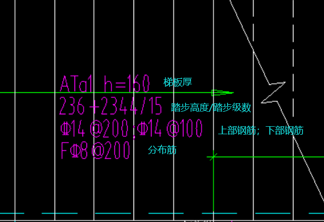 标注