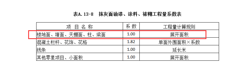 块料面积