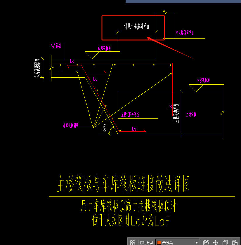 筏板变截面