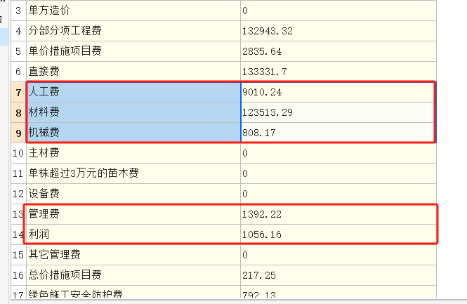 管理费