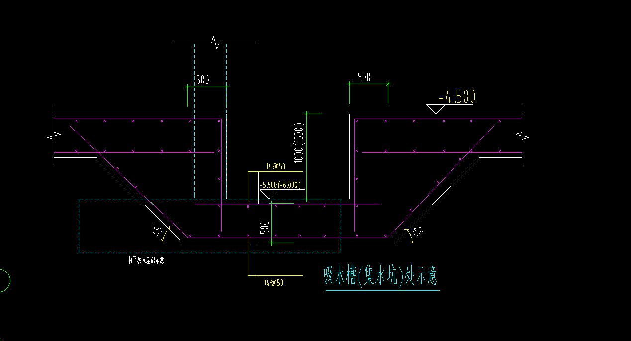 集水坑