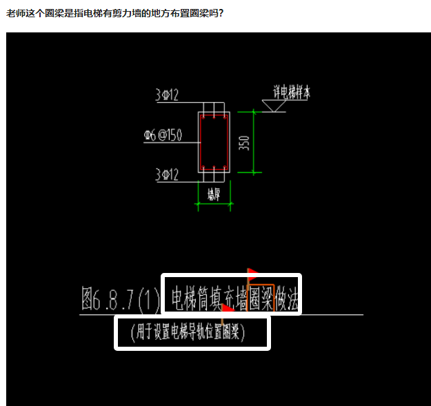 圈梁是指