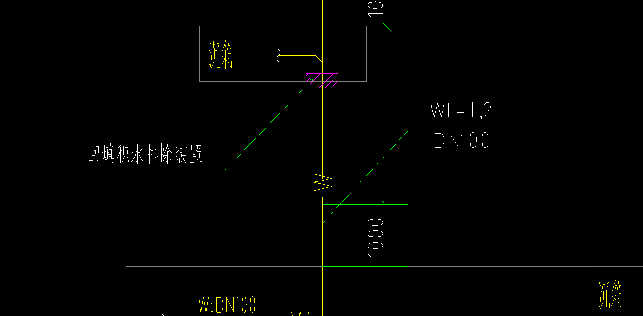 定额
