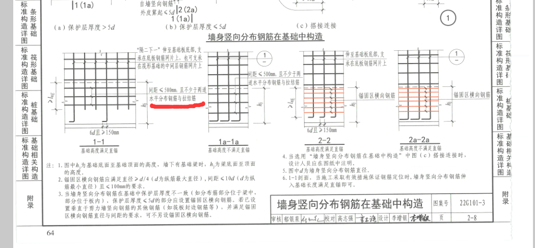 直筋