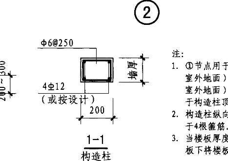 柱宽