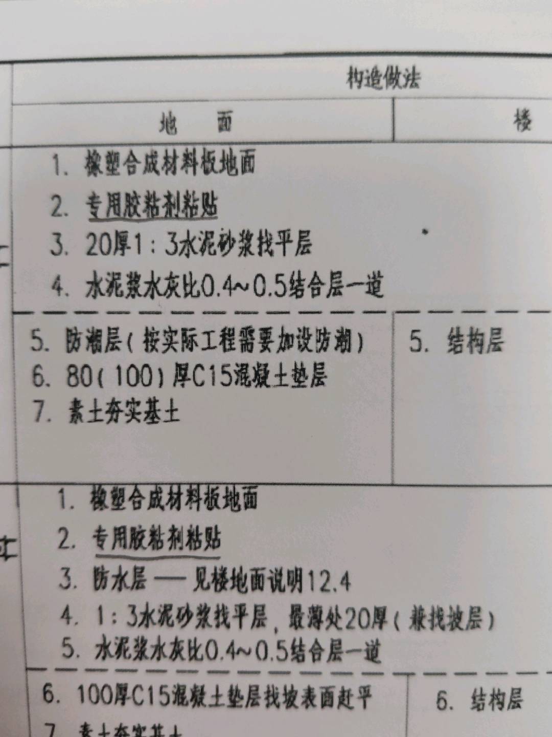 粘貼
