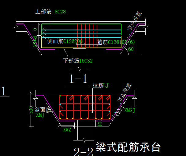 广东省