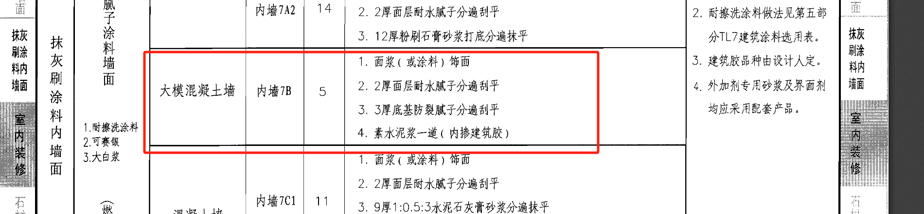 内墙抹灰