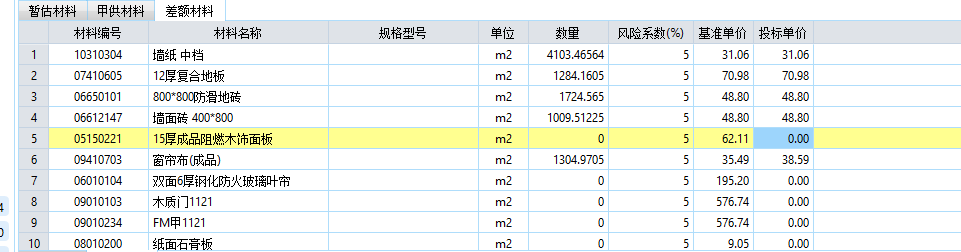 基准单价