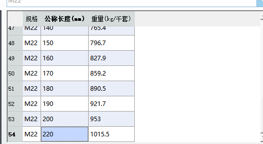 高强