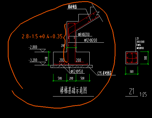 独基