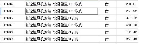 定额