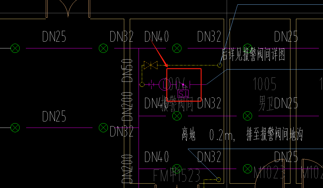 箭头