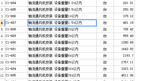 定额