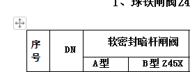 闸阀