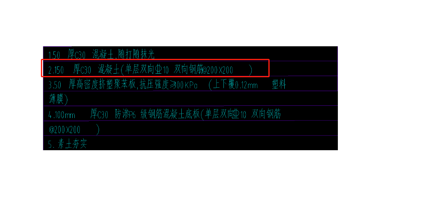 定额