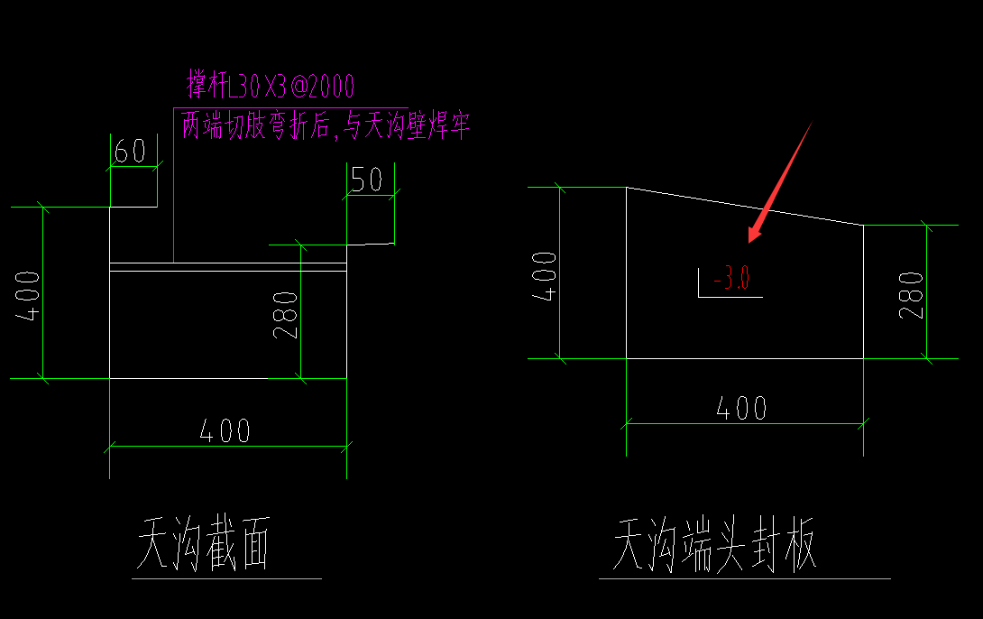 端头封板