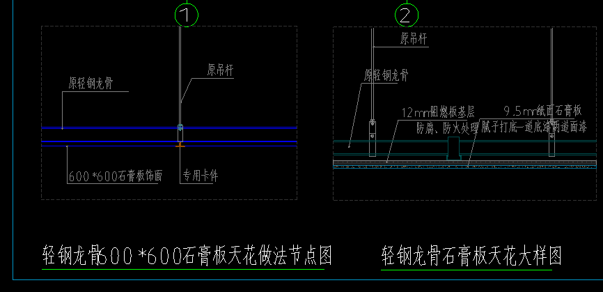 石膏板