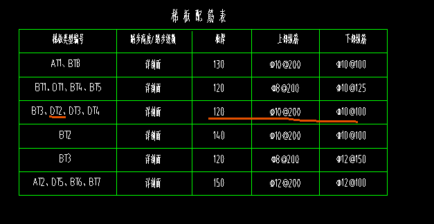 广联达服务新干线