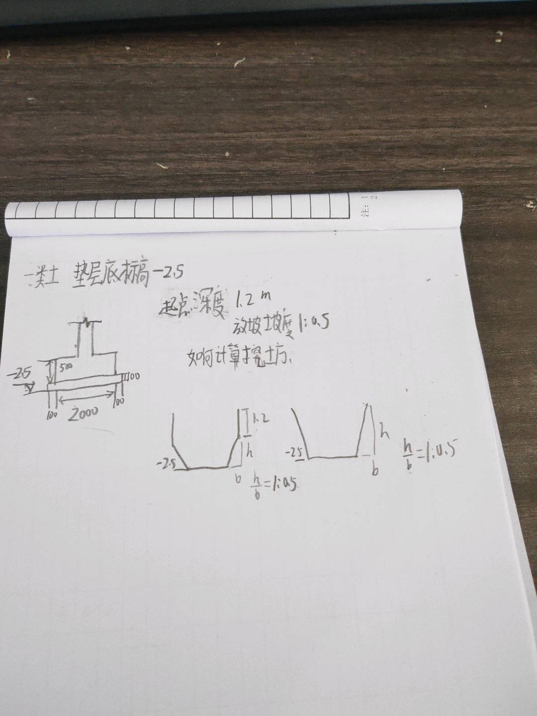 放坡起点