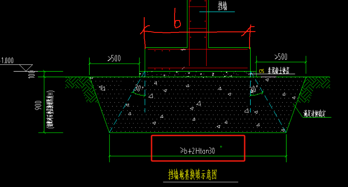 答疑解惑