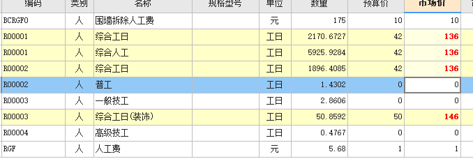 普工
