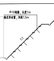 梅花布置