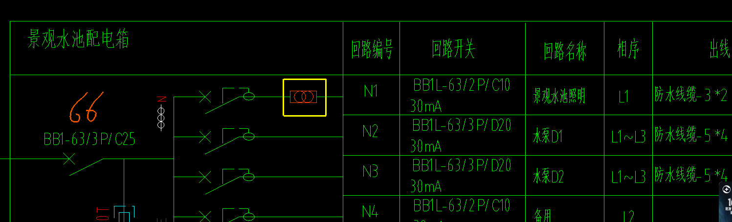 配电箱