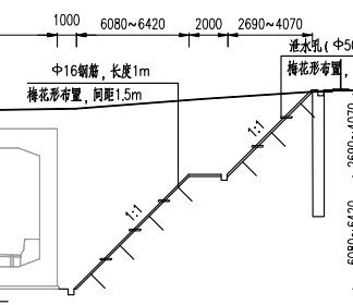 插筋