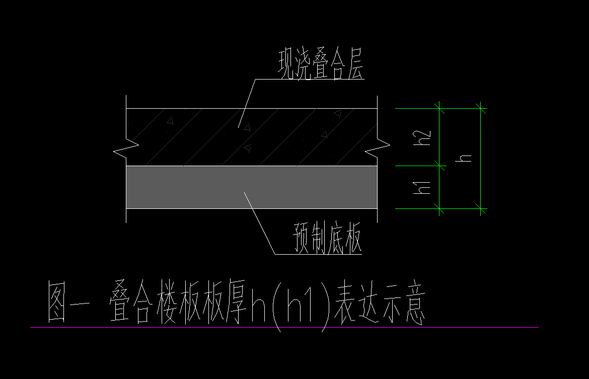 面筋