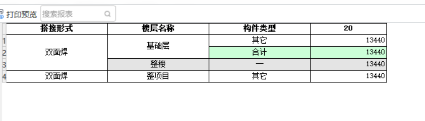 搭接类型