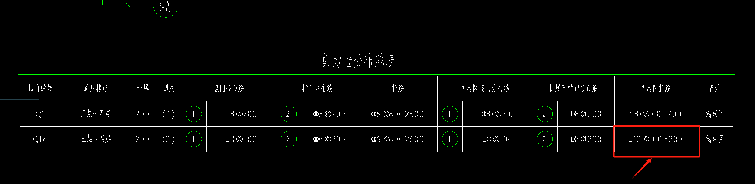 约束边缘构件