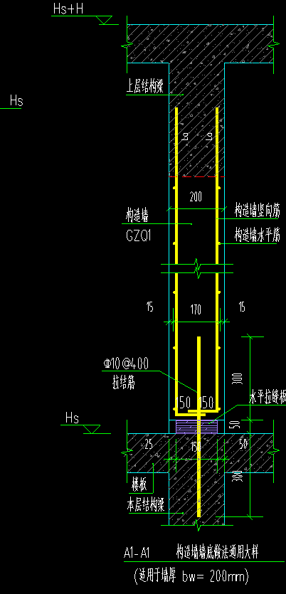 镀锌钢丝