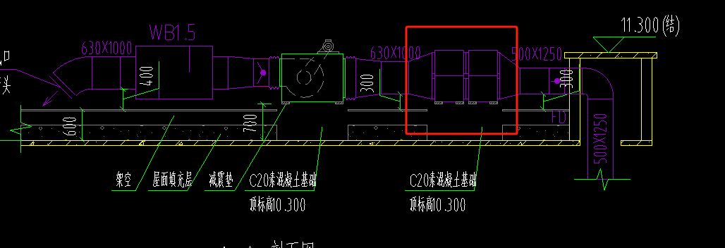 下图中
