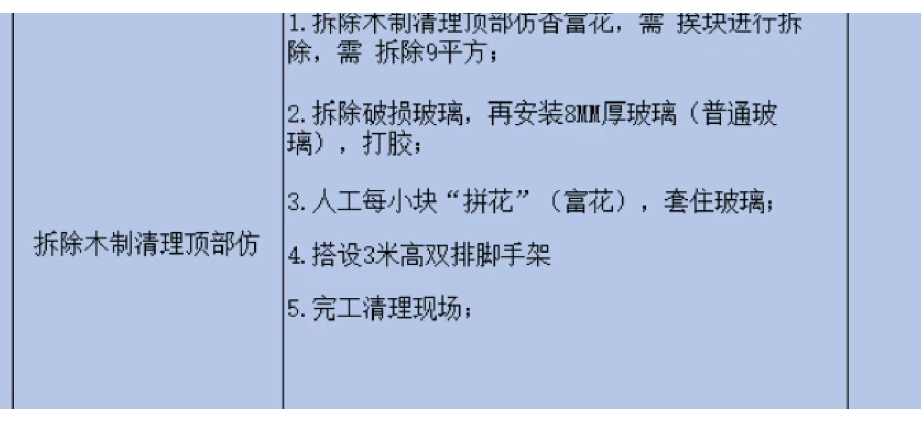 套清單