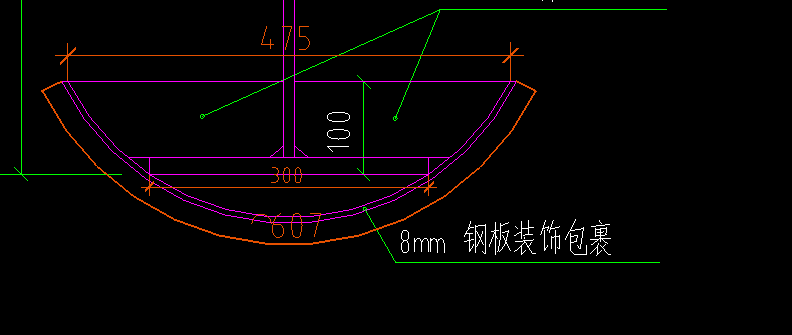 定额