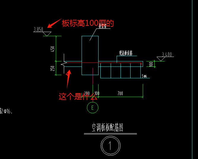 负筋