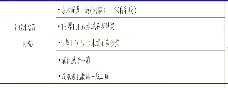 墙面