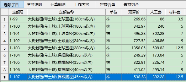 定额