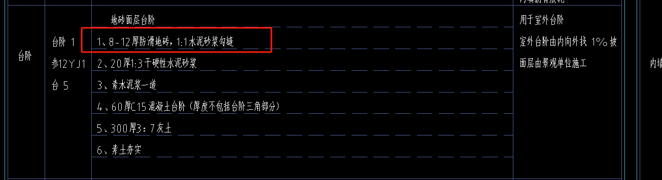 子目