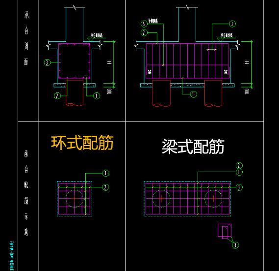 配筋