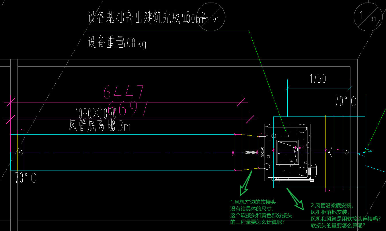 管工程量